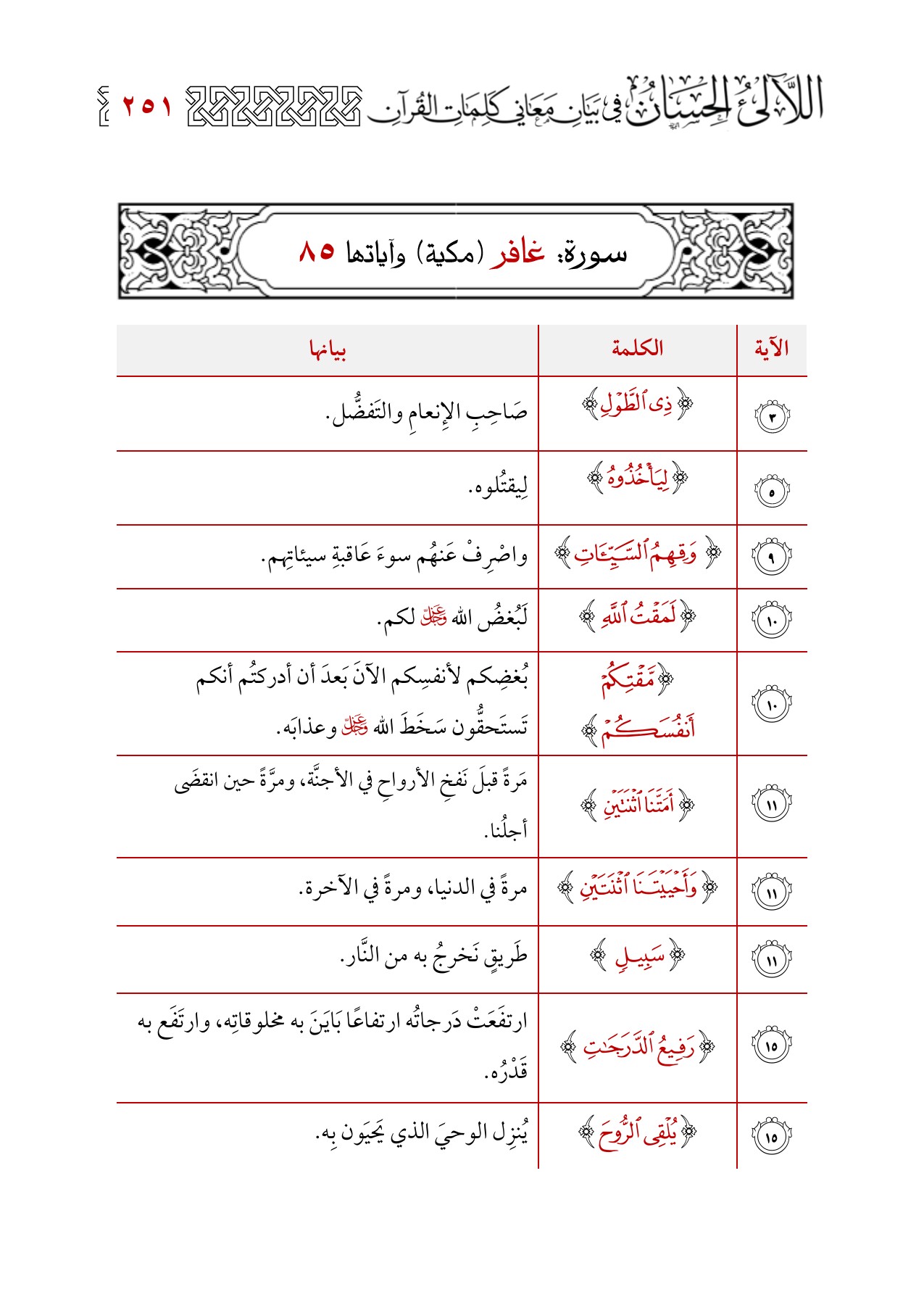 معاني الكلمات العربية 5678 3