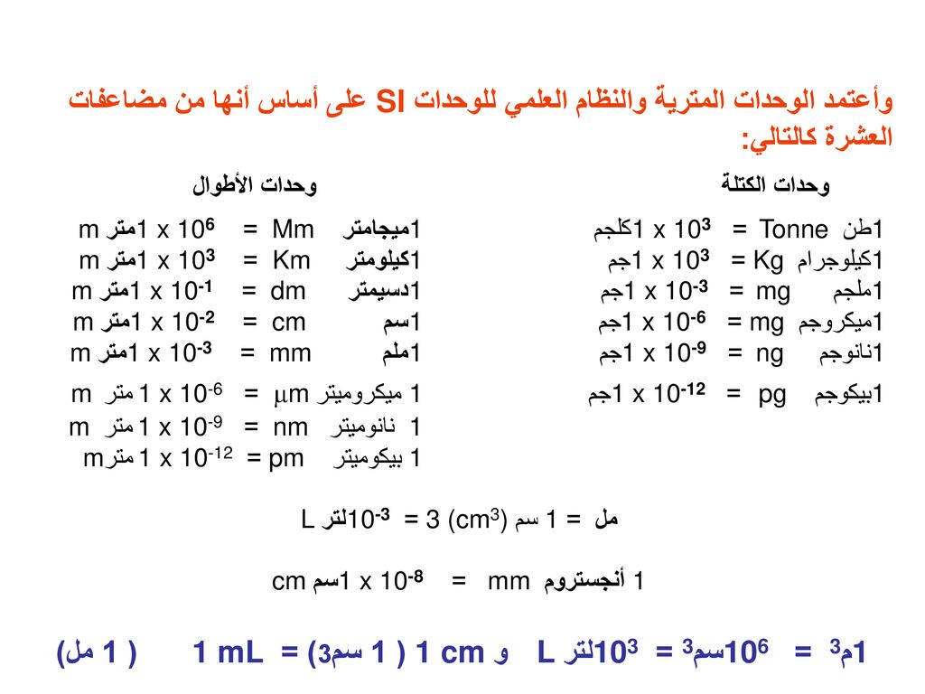 اللتر كم ملي 11793 2