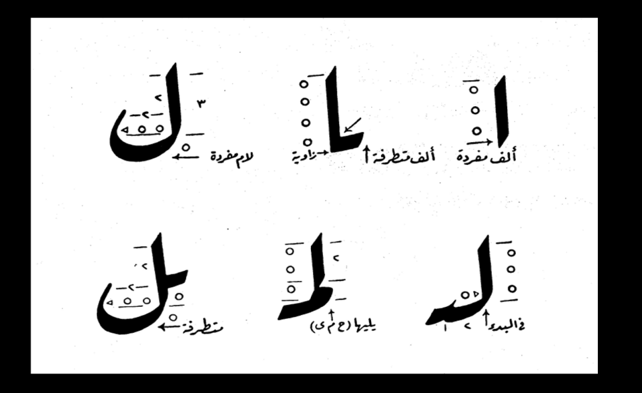 رموز زخرفة 5559 2