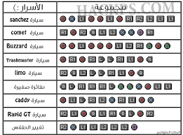 كلمات سر جراند سوني 2 ، أبرز كلماتها 17440