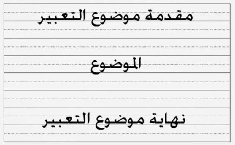 مقدمة تعبير وخاتمة - اجمل مقدمه لمواضيع التعبير والخاتمه 4101 3