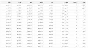 مواقيت الافطار رمضان 2019 - تعرف على مواعيد الافطار في رمضان 2347 1