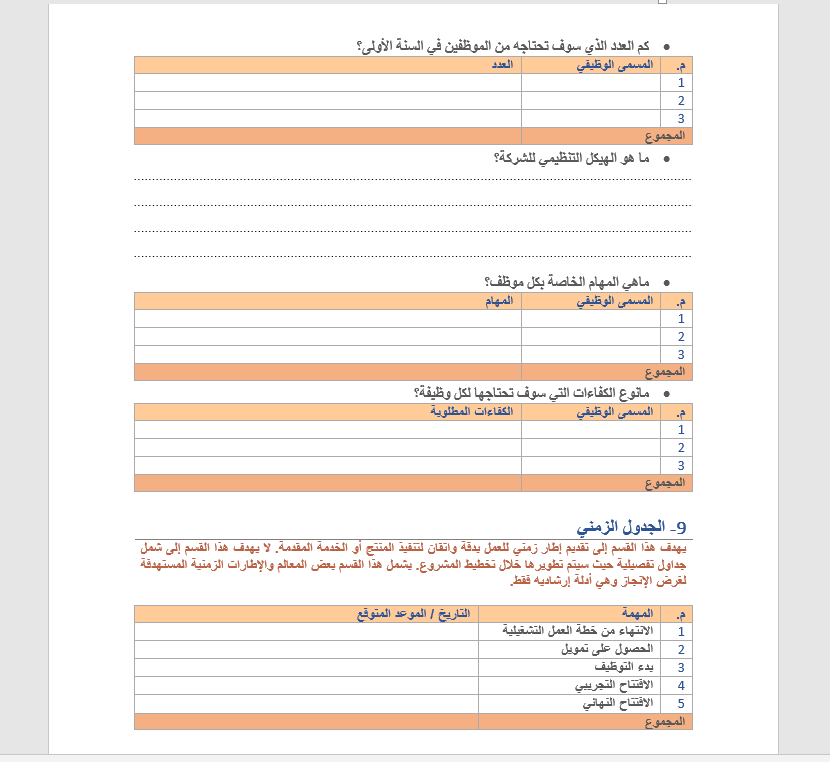 دراسة جدوى جاهزة , طريقه عمل دراسه الجدوي