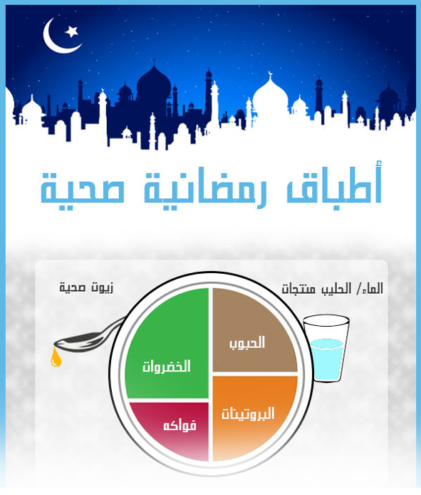 اطباق رمضان - وصفات صحية رمضانية 4253 1