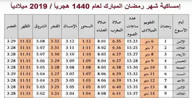 امساكية شهر رمضان 2019- اجمل الامساكيات رمضان 3639 1