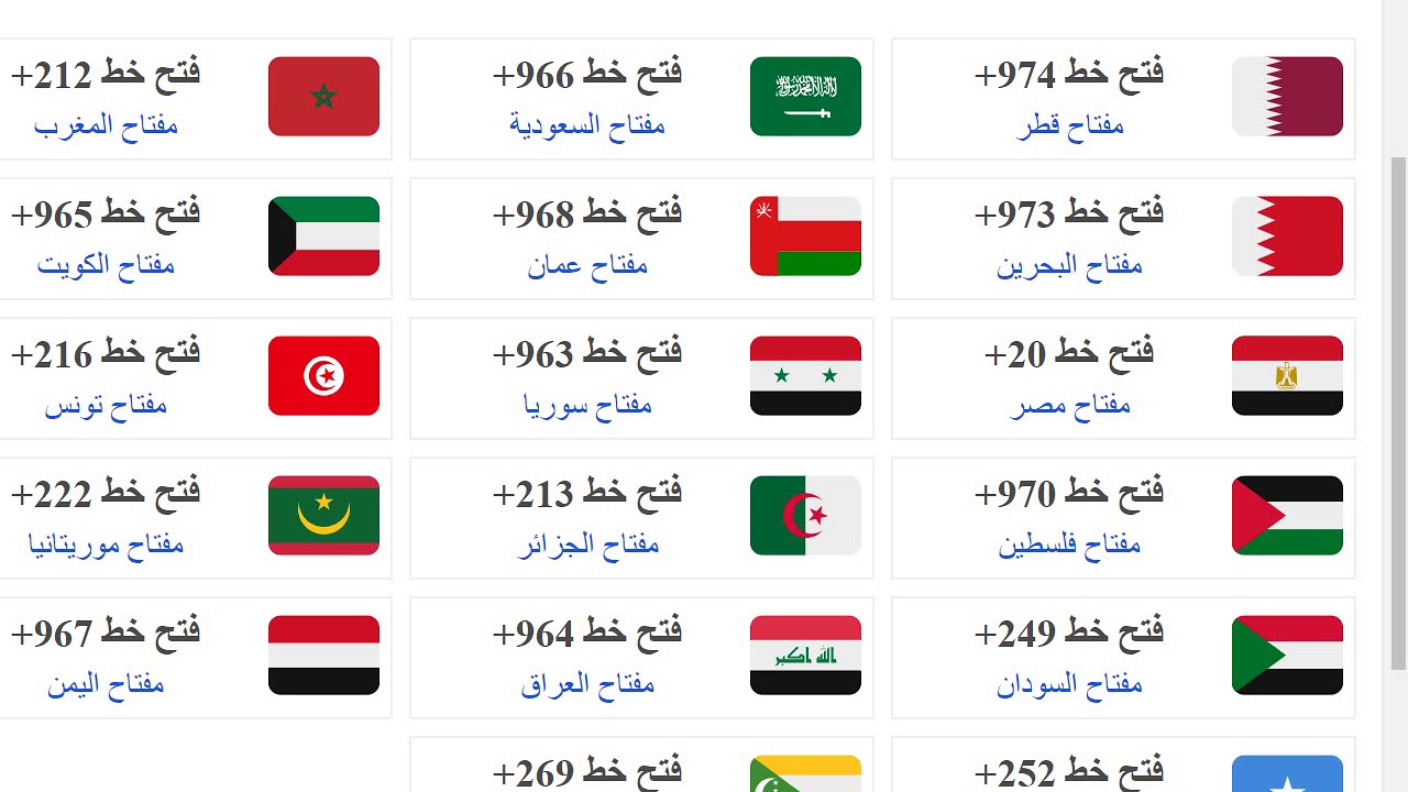 00491 مفتاح اي دولة - ما مفتاح كود الجوال بالمانيا 12447