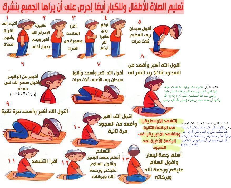 الطريقة الصحيحة للصلاة 4644 1