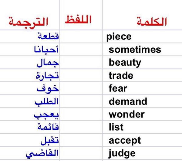 كلمات انجليزيه - مفردات باللغة الانجليزيه 2343 3