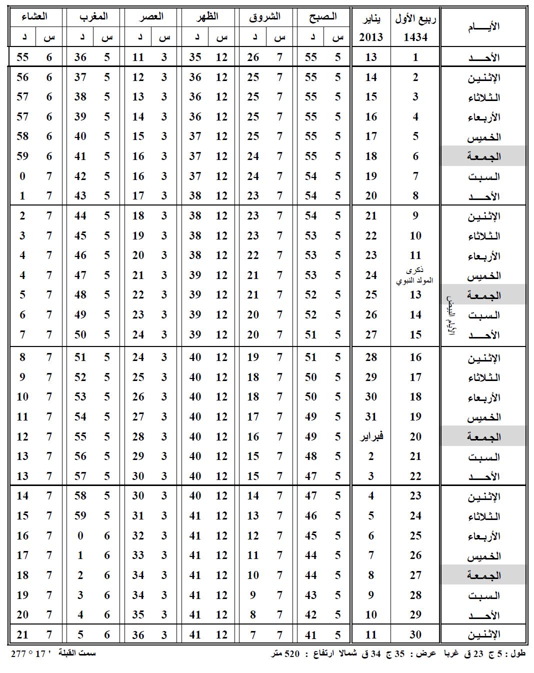 مواقيت الصلاة في فرنسا 5682 1