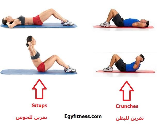 تمارين للتخلص من الكرش وترهل البطن وشد الظهر والافخاذ والارداف 11421 2