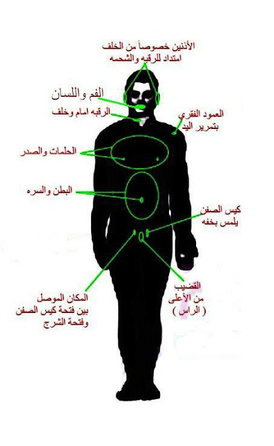 اثارة الرجل بالصور- ازاي تخلي الرجل يتعلق بك 352 2