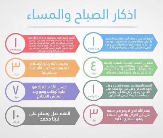 اذكار الصباح والمساء بدون انترنت , ادعية تقال فى الصباح والمساء