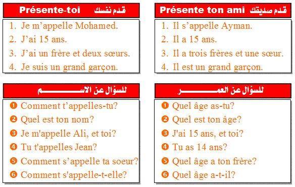 دروس اللغة الفرنسية - تعلم اساسيات المحادثة بالفرنسية 3692 2