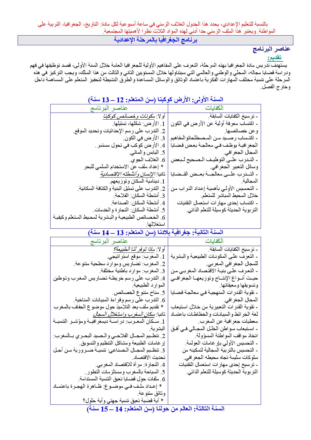 ملف حول موضوع الجفاف بالمغرب 11849