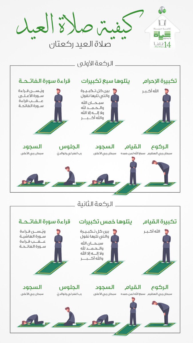 كيفية اداء الصلاة 4856 1