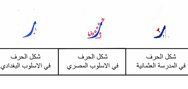 صور حرف ر - الحرف العربي راء 4267 2