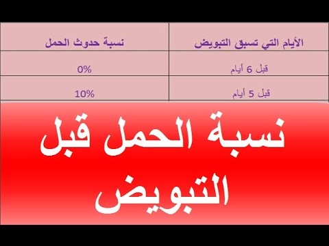 متى تكون ايام التبويض - وكيف تعرفينها لضمان حدوث حمل 74 1