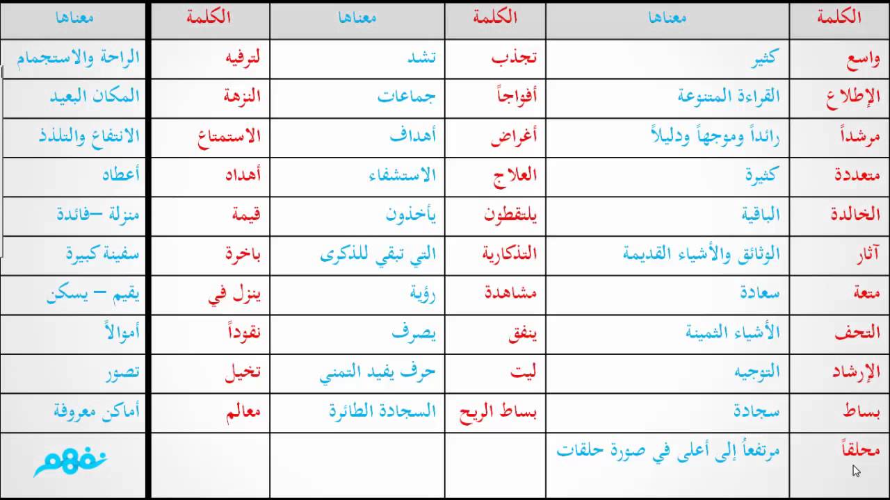 معاني الكلمات العربية 5678 4