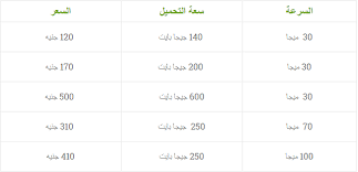 باقات النت المنزلي من اتصالات , أفضل باقات النت المنزلي من اتصالات