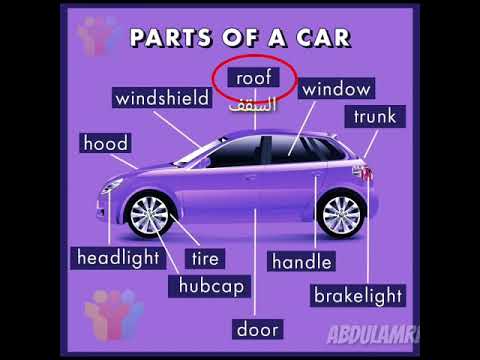 سيارة بالانجليزي - احدث السيارات 3808 1