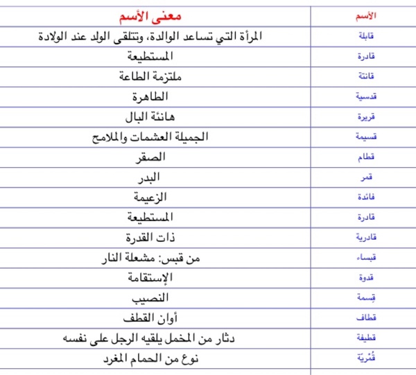 اسماء بحرف ق- اسماء في منتهى الروعه 11062 3