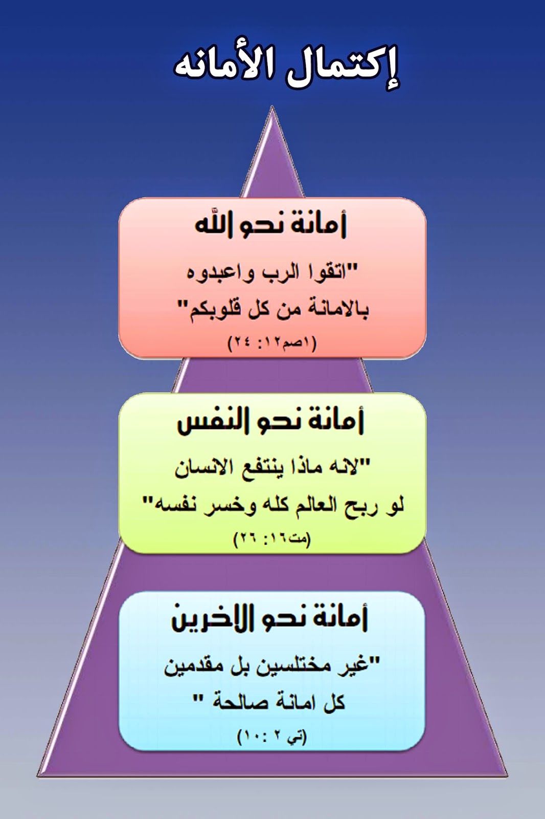 قصة قصيرة عن الامانة 5991 4