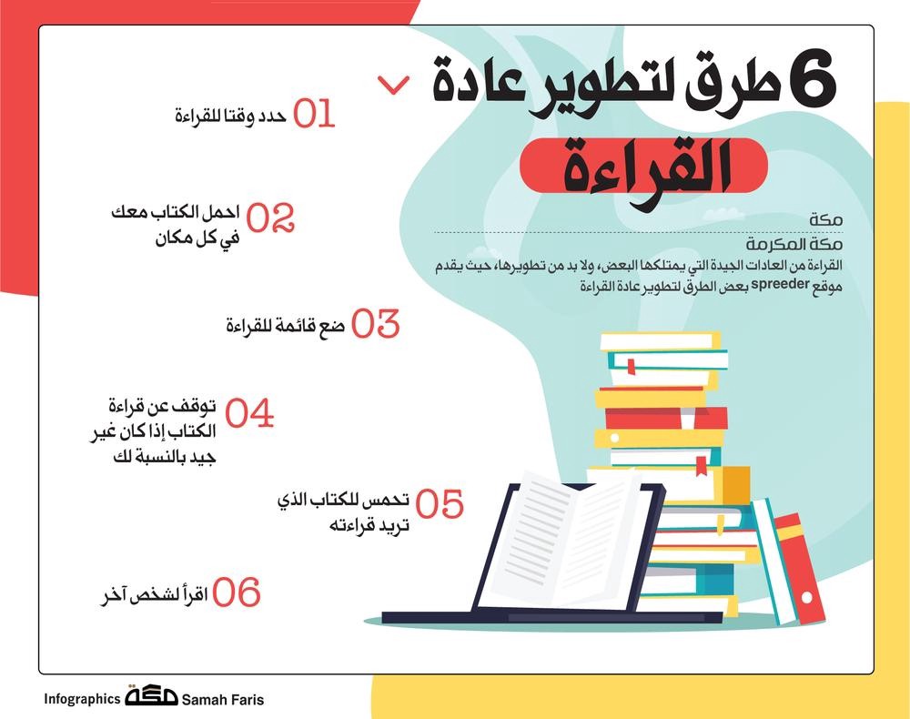 موضوع تعبير عن القراءة , هل تعلم كلمات توضح اهمية القراءه