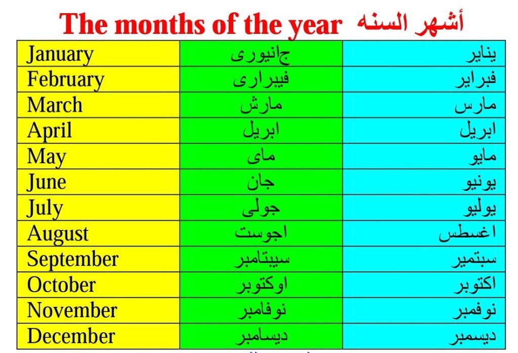 كلمات انجليزيه - مفردات باللغة الانجليزيه 2343 10