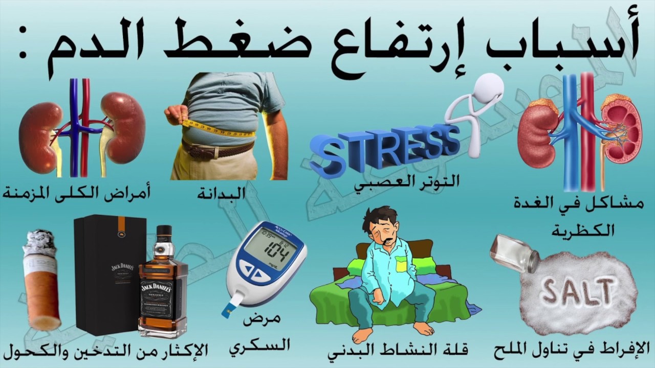 اسباب ارتفاع ضغط الدم , ما هى اسباب ارتفاع ضغط الدم