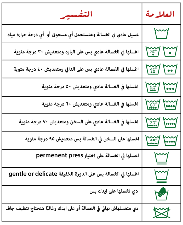 معاني رموز الغسالة الاتوماتيك - اسرار رموز الغسالات الاتوماتيك 1035