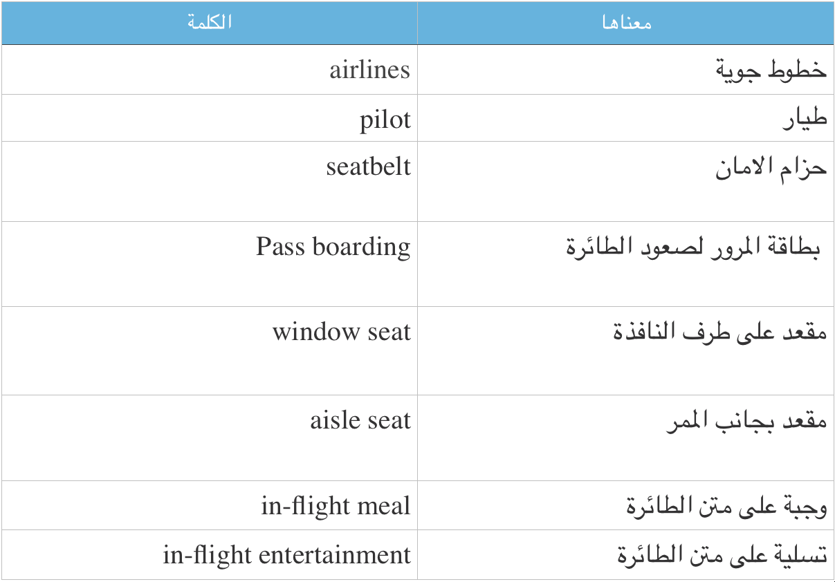 كلمات انجليزيه - مفردات باللغة الانجليزيه 2343