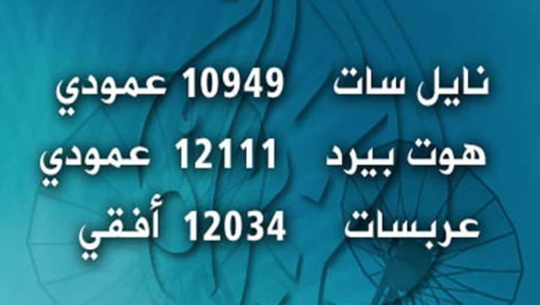 تردد قناة الجزيرة الجديد على النايل سات اليوم - شبكه الجزيره الاعلاميه 1057 1