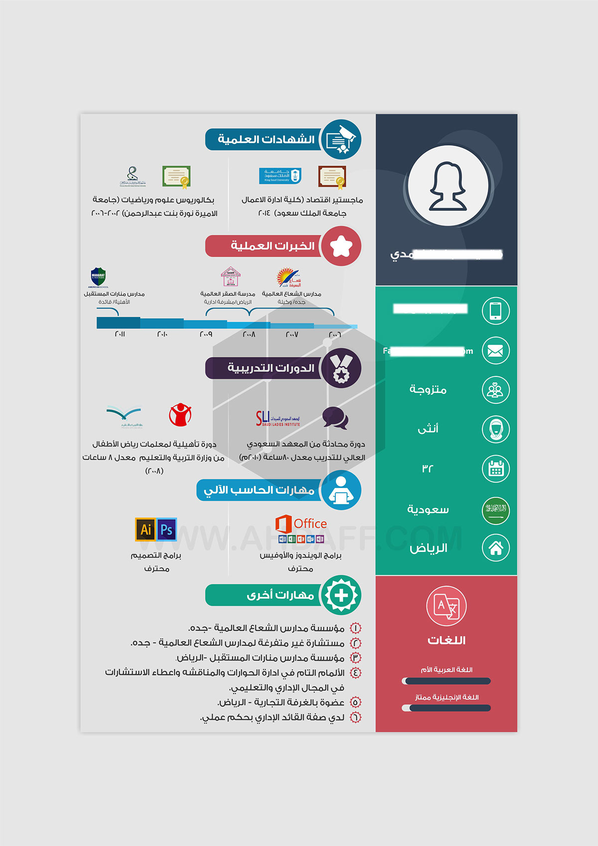 سيرة ذاتية جاهزة للطباعة , كيف اصمم سيره ذاتيه باحترافيه