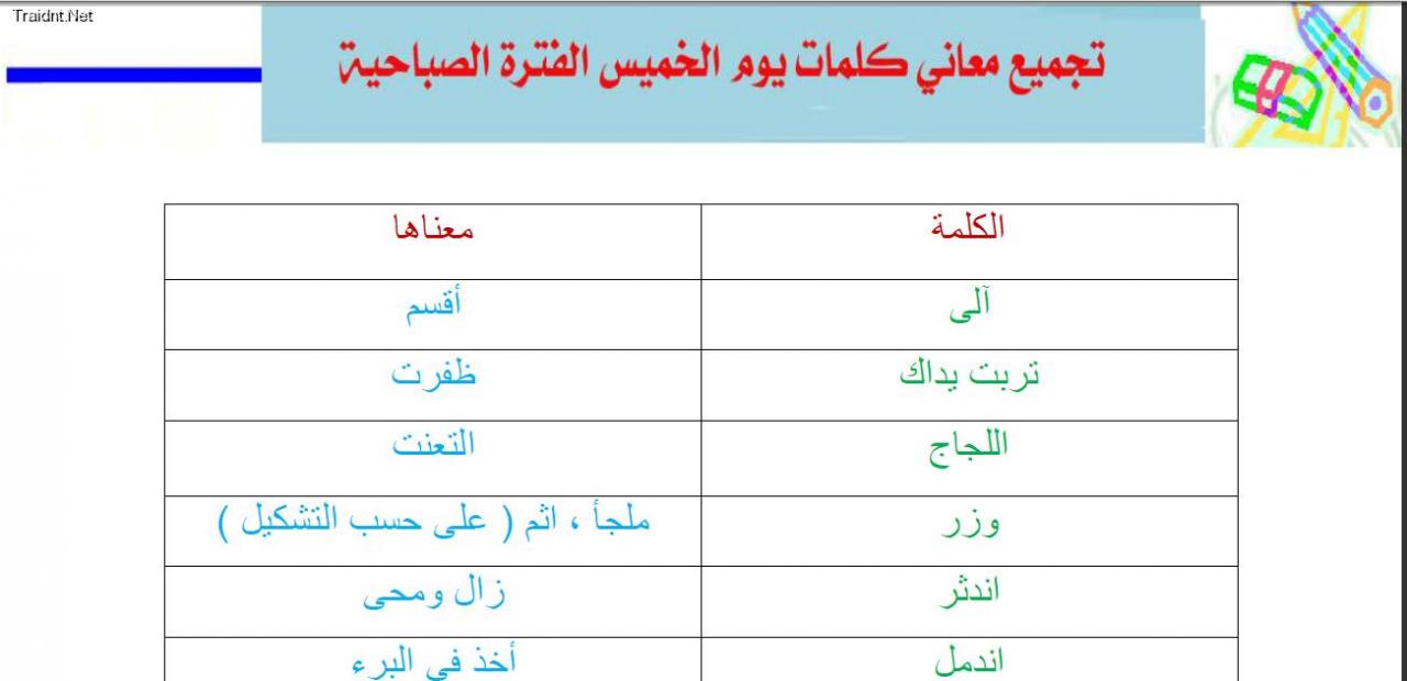 معاني الكلمات العربية 5678 5