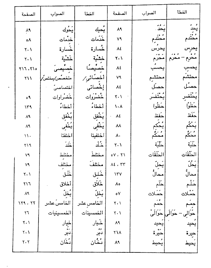 معاني الكلمات العربية 5678 1