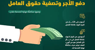 حساب نهاية الخدمة السعودية - حقوق العمل وتصفية حقوق الخدمة 17293 1