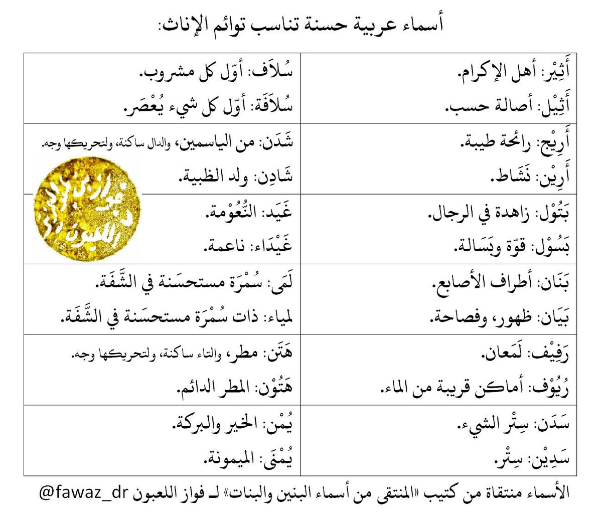 اسماء عربية بنات 11607 5