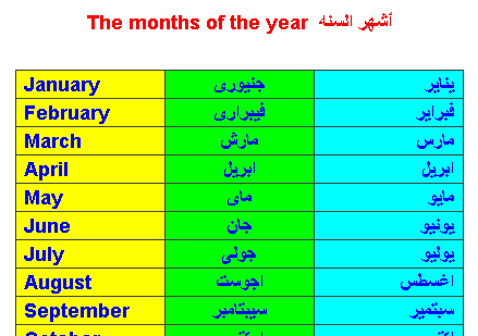 تعرف علي ترتيب شهور العام اشهر السنة