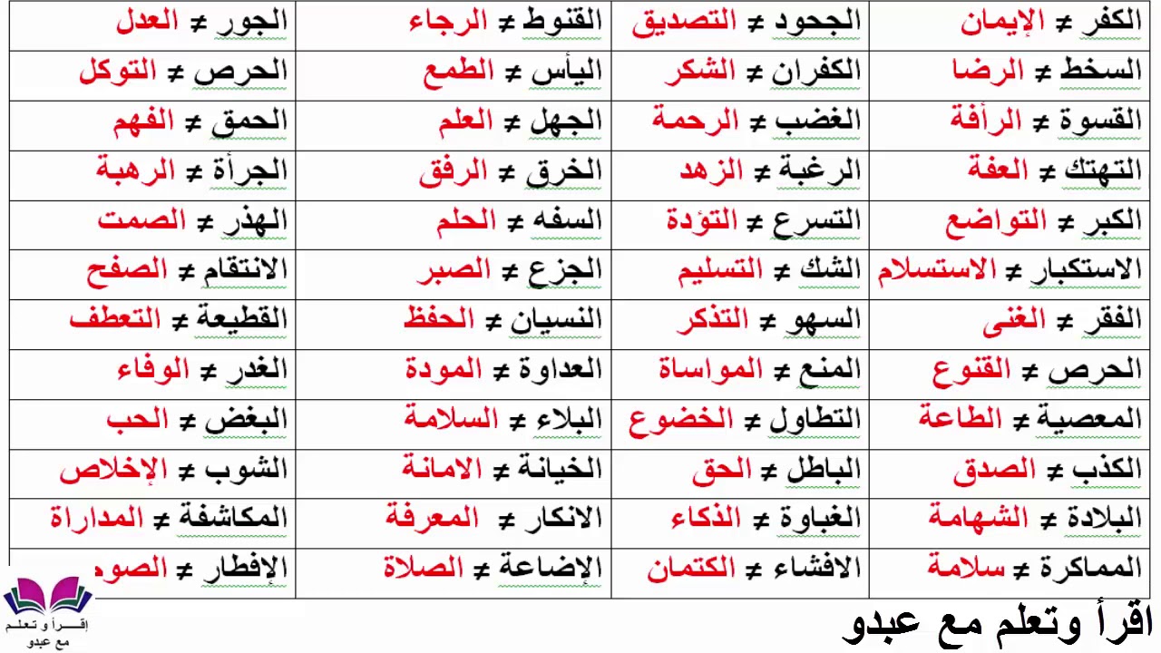 معاني الكلمات العربية - المنام